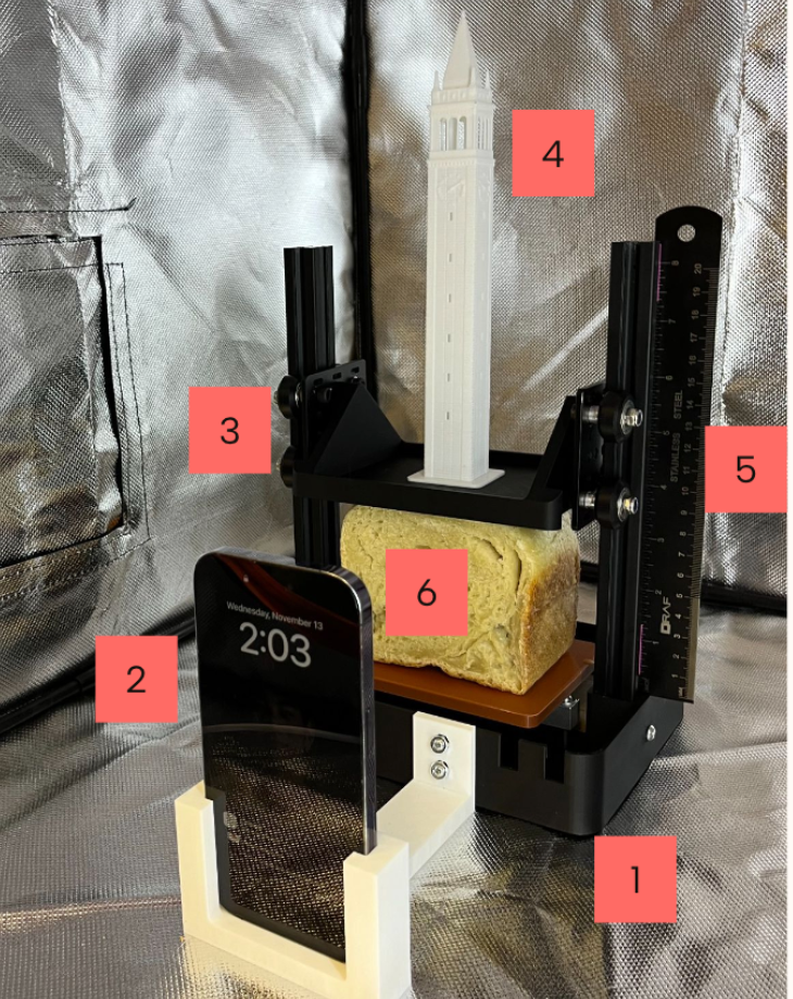 Edge vs random vs 10×10 grid tracking